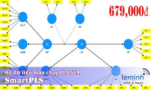 Bộ dữ liệu mẫu (Mã: Data23060701)